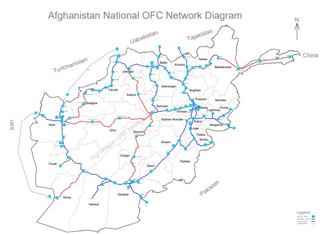 Fiber Optic - Afghan Telecom